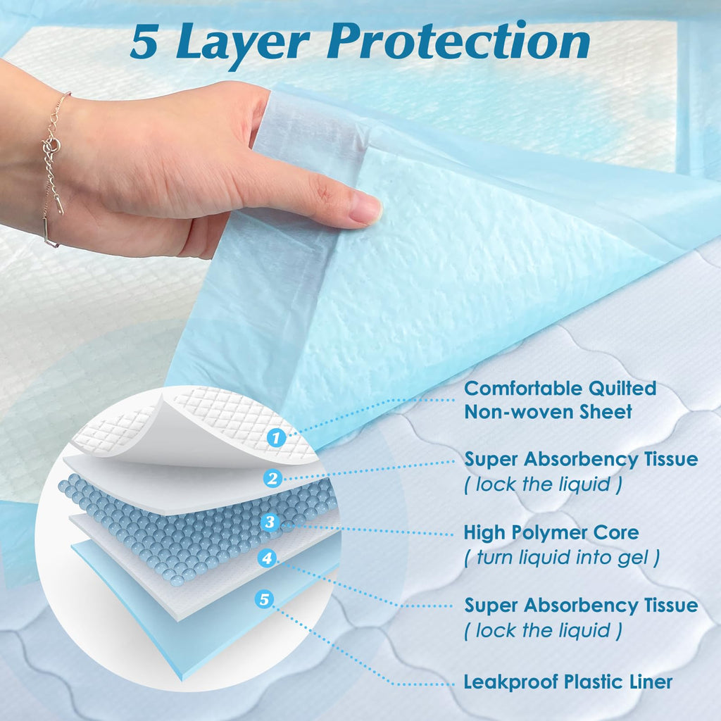 50 Count 30” x 36” Super Absorbency Disposable Underpads - Jansha Store