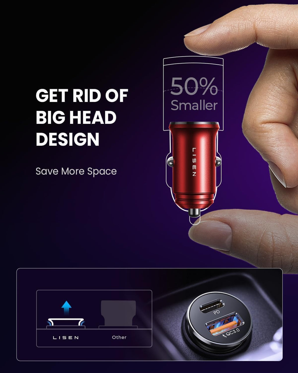 LISEN Car Charger USB C, 69W Cigarette Lighter USB Charger Adapter, 2 Pack Jansha Store