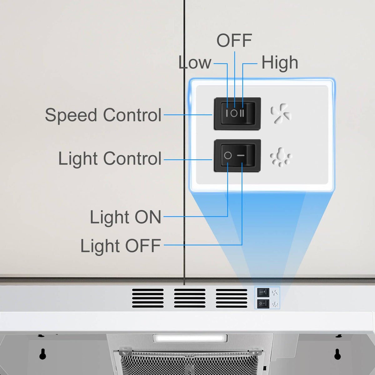SNDOAS Range Hood 30 inch Under Cabinet, Ducted/Ductless Convertible Kitchen Hood, Stainless Steel Vent Hood with LED Light,Under Cabinet Hood with 2 Speed Exhaust Fan,Black Jansha Store
