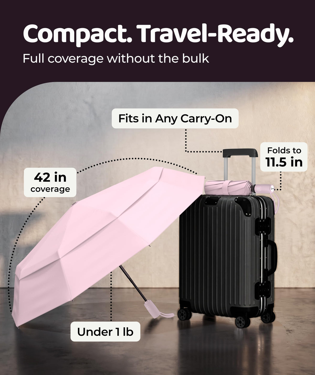 Windproof Travel Umbrella - Compact & Withstands Winds up to 100MPH, Strongest Premium Auto Folding Umbrella for Rain and Sun - Durable, Light & Portable for Women & Men, Fits Backpack & Cars Jansha Store