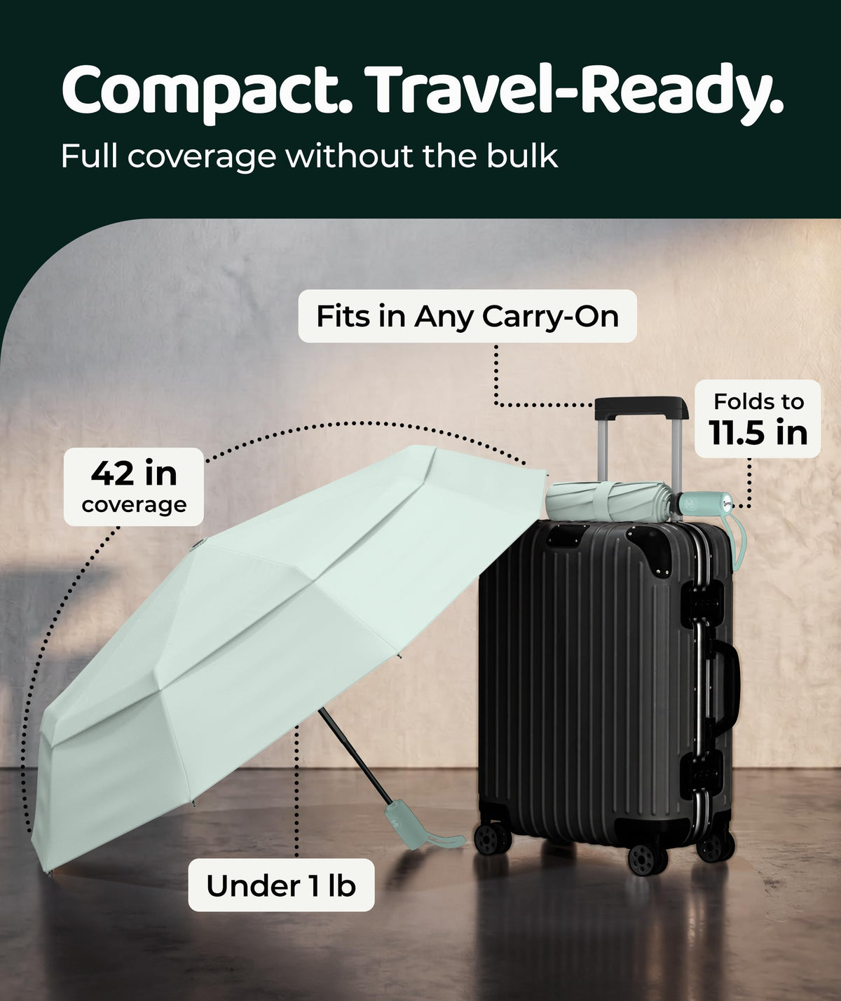 Windproof Travel Umbrella - Compact & Withstands Winds up to 100MPH, Strongest Premium Auto Folding Umbrella for Rain and Sun - Durable, Light & Portable for Women & Men, Fits Backpack & Cars Jansha Store
