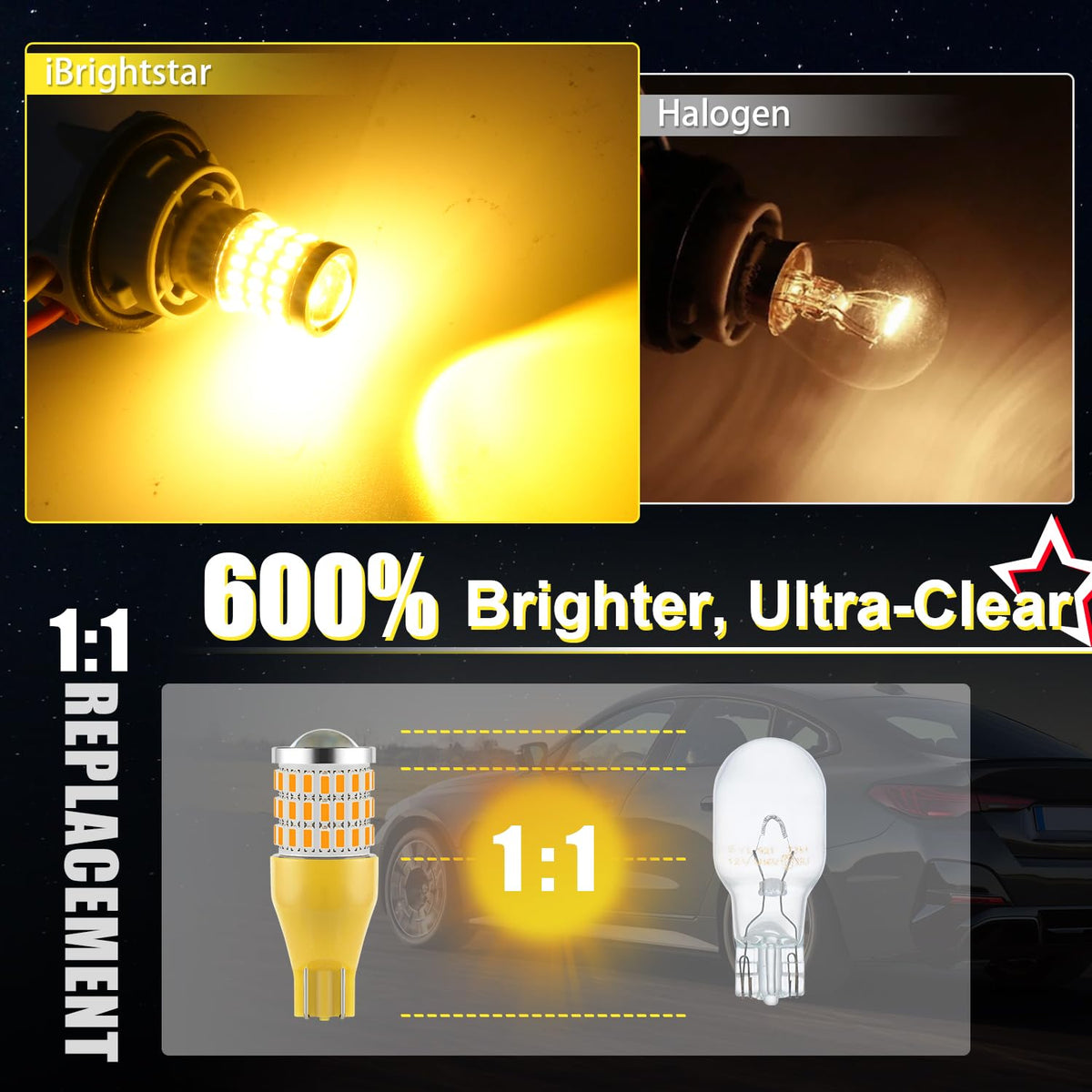 iBrightstar 3157 LED Bulb White, 4157 3156 LED Reverse Light Bulbs Super Bright for Tail Brake Lights Backup Lights Turn Signal Lights, 2 Pack Jansha Store