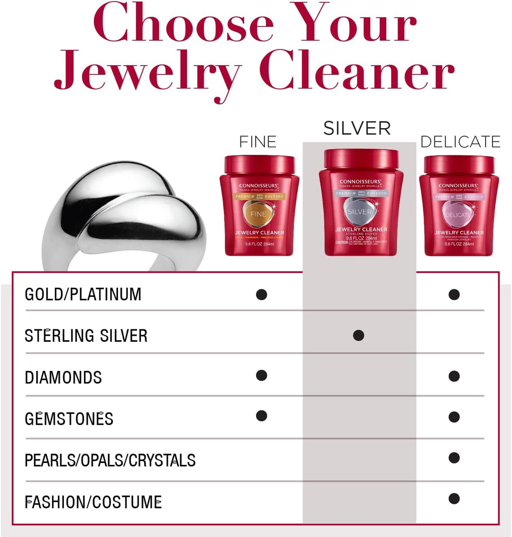 CONNOISSEURS Premium Edition Jewelry Cleaner, Value Size 9.6oz - Pick from Fine, Silver or Delicate Jewelry Cleaner Jansha Store