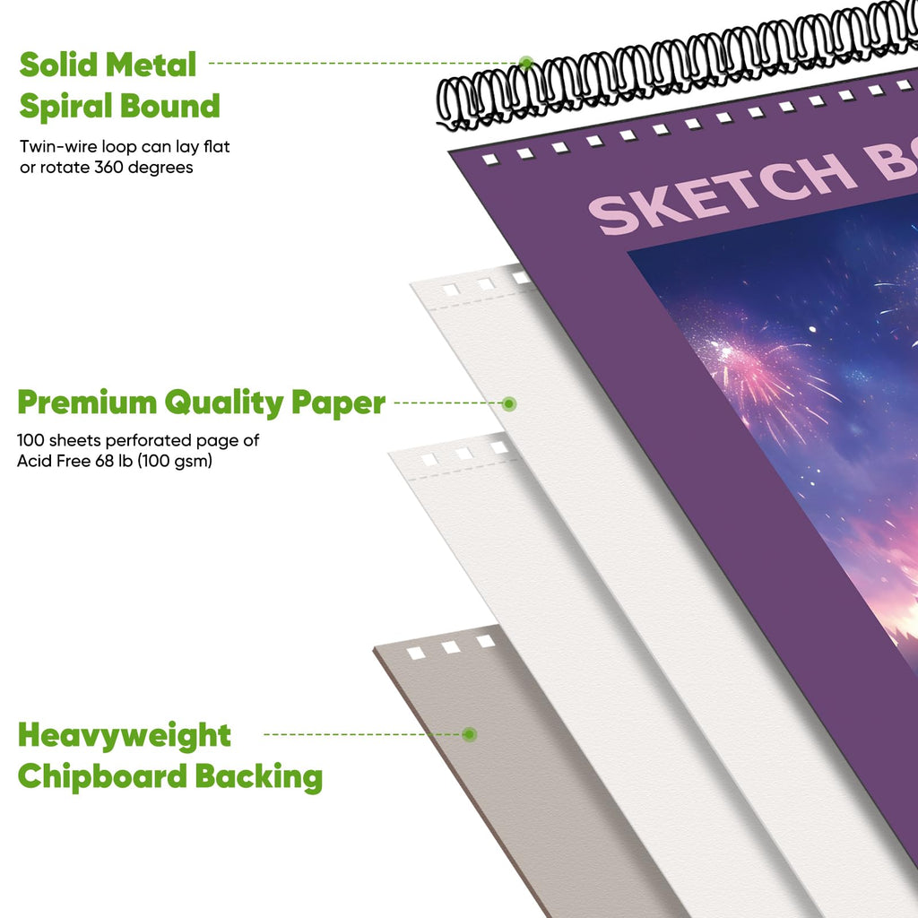 Soucolor Sketch Book 9" x 12", 100 Sheets Kids Art Sketchbook Drawing Pad Jansha Store