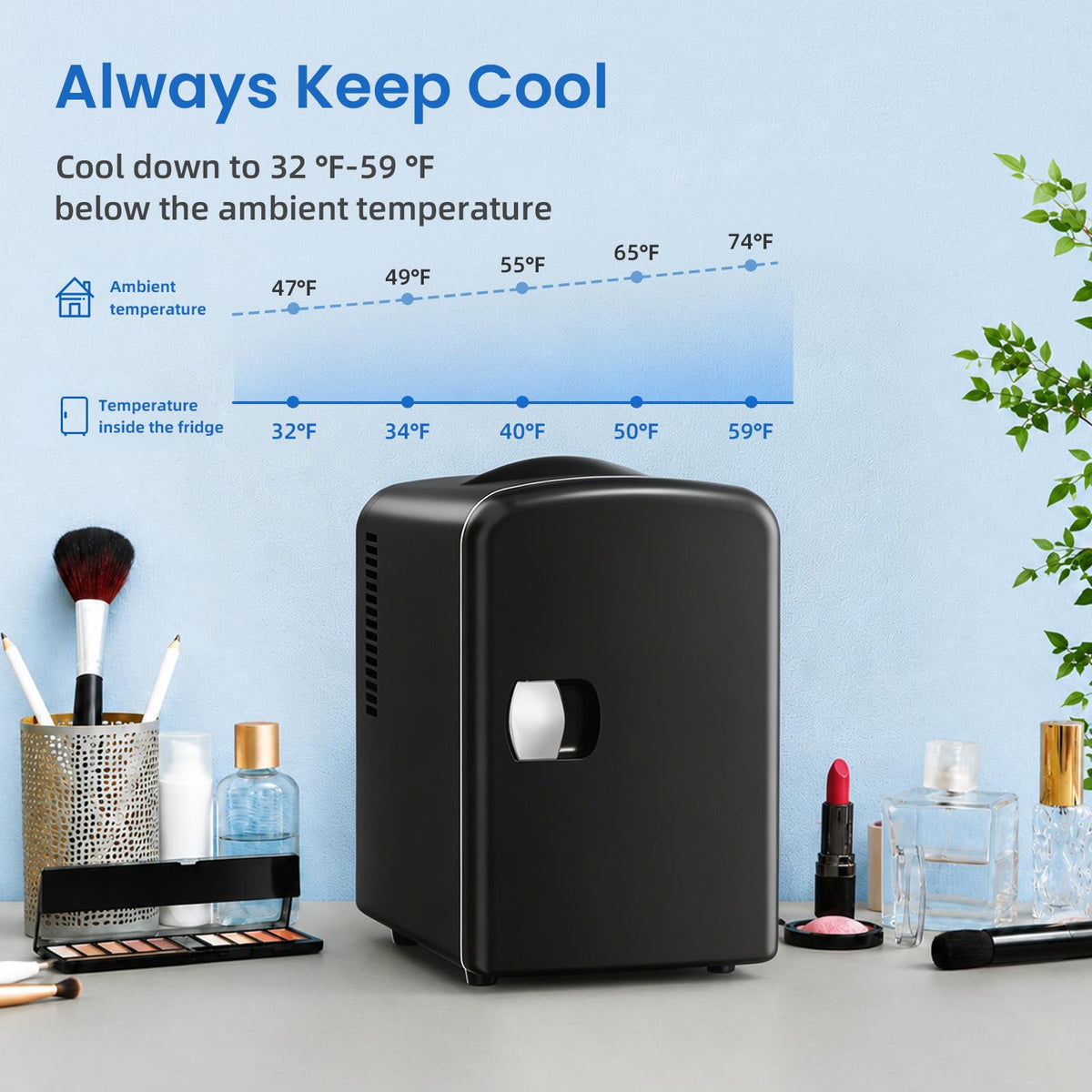 Antarctic Star Compact Refrigerator,Small Cooler for Cosmetics, Beverage and Food,Portable Mini Fridge,Skin Care 4L Capacity/6 Cans, for Bedroom, Car, Office & Dorm,White Jansha Store