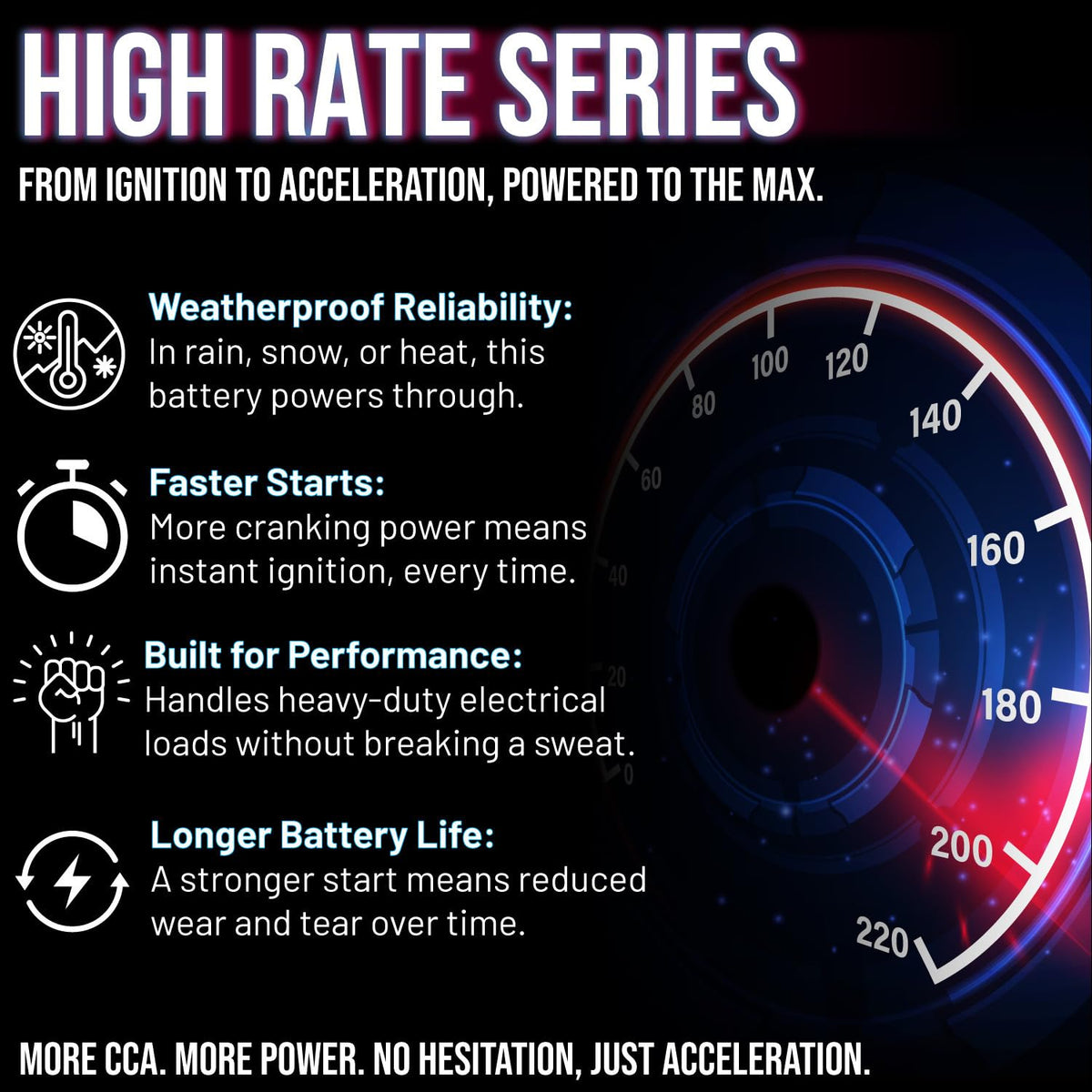 Mighty Max Battery YTX14-BS - 12 Volt 12 AH, 200 CCA, Rechargeable Maintenance Free SLA AGM Motorcycle Battery Jansha Store