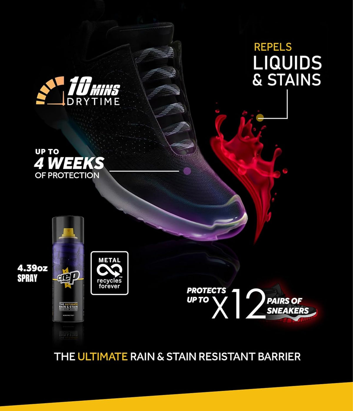 Crep Protect Shoe Protector Spray - Rain & Stain Waterproof Nano Protection for Sneaker, Leather, Nubuck, Suede & Canvas Jansha Store