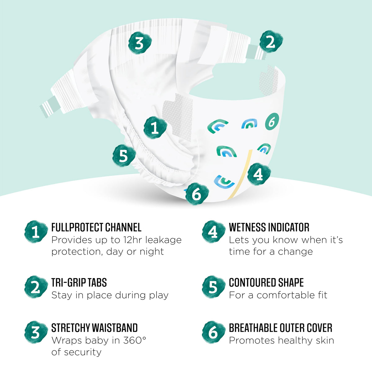 Amazon Brand - Mama Bear Gentle Touch Baby Diapers, Size 5, 27+ lb, Leak Protection, 12 Hours Protection, Wetness Indicator, Hypoallergenic, 132 Count (4 packs of 33) Jansha Store
