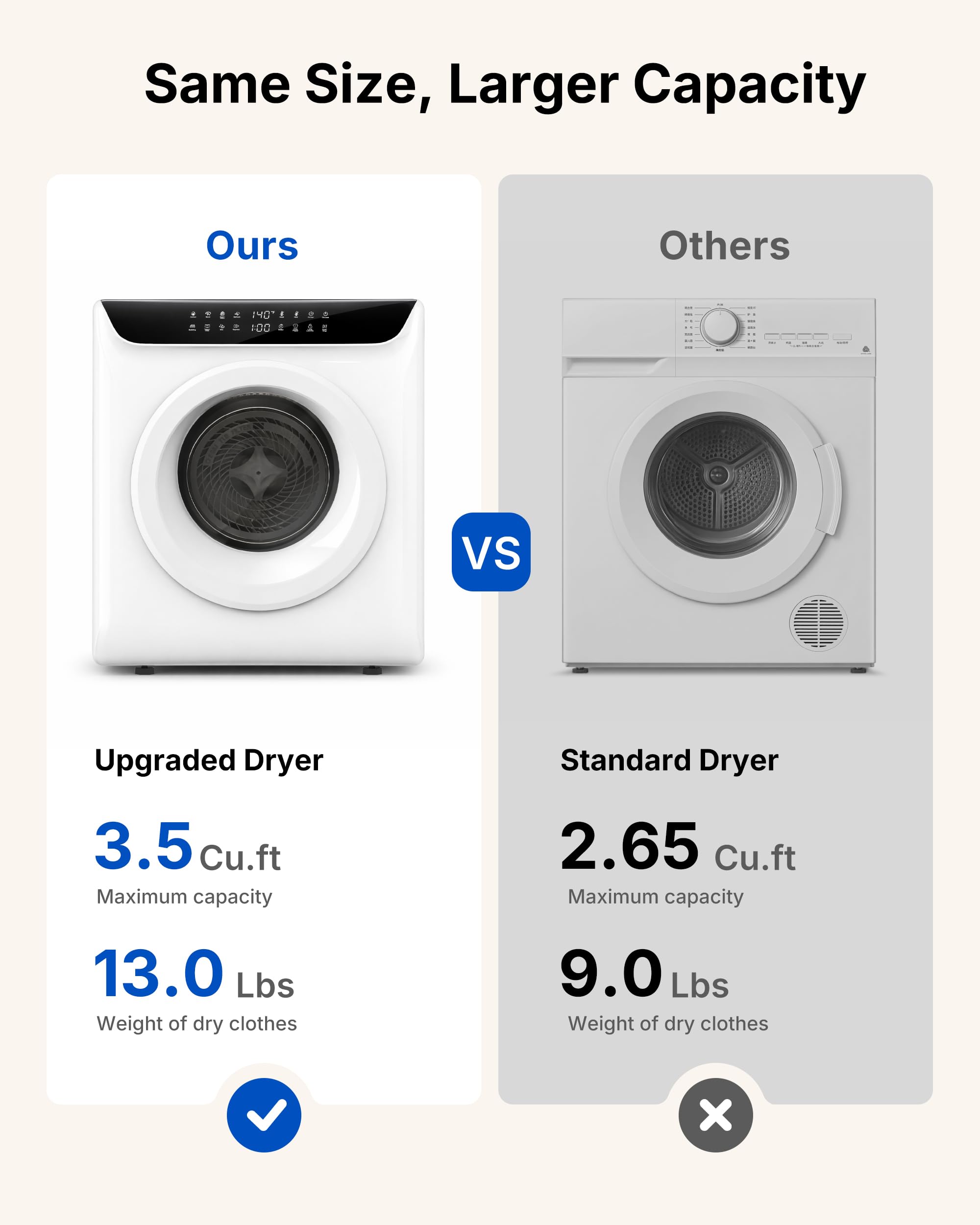 3.5 Cu. Ft. Portable Clothes Dryer for Laundry Jansha Store