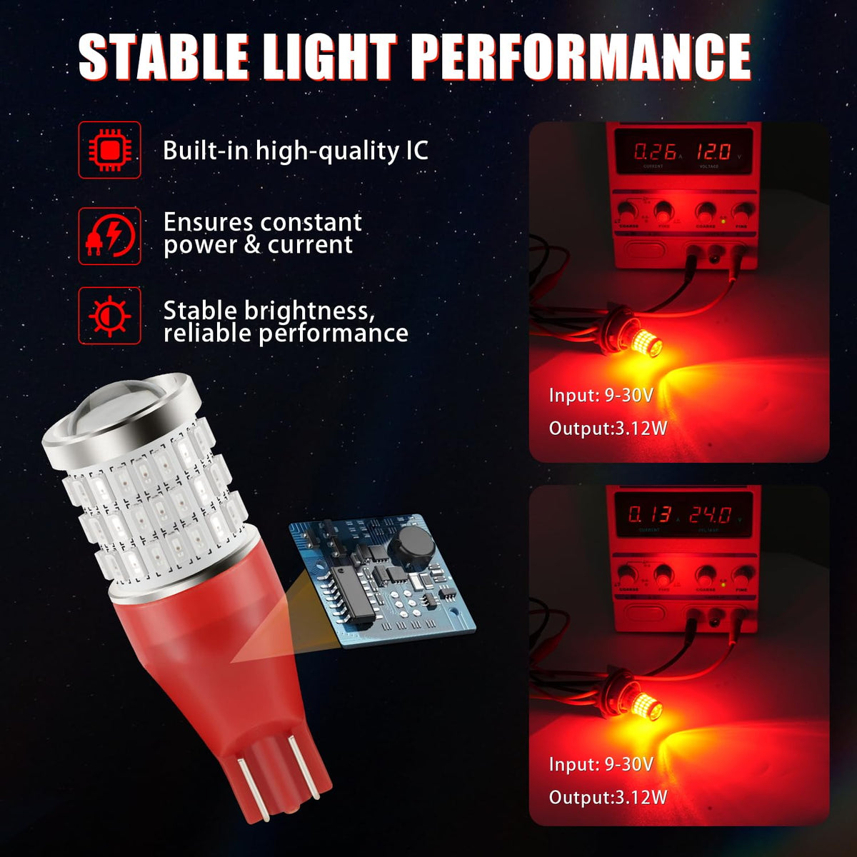 iBrightstar 3157 LED Bulb White, 4157 3156 LED Reverse Light Bulbs Super Bright for Tail Brake Lights Backup Lights Turn Signal Lights, 2 Pack Jansha Store