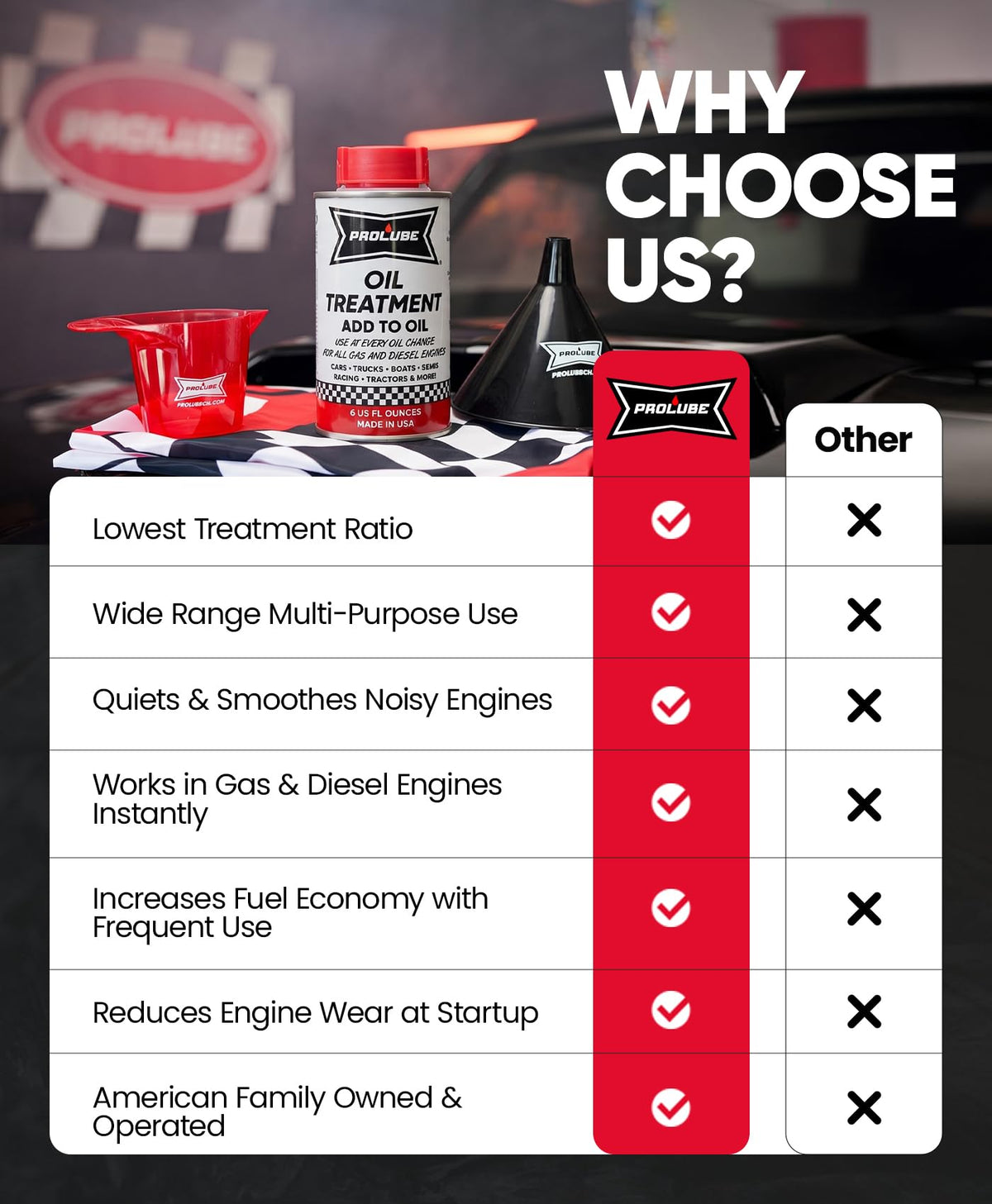 Prolube Oil Treatment - Engine Oil Additive for Gas & Diesel Engines - Reduces Wear, Noise, Vibration - Boosts Fuel Economy & Horsepower - Works on Transmissions & Differentials (1QT) Jansha Store