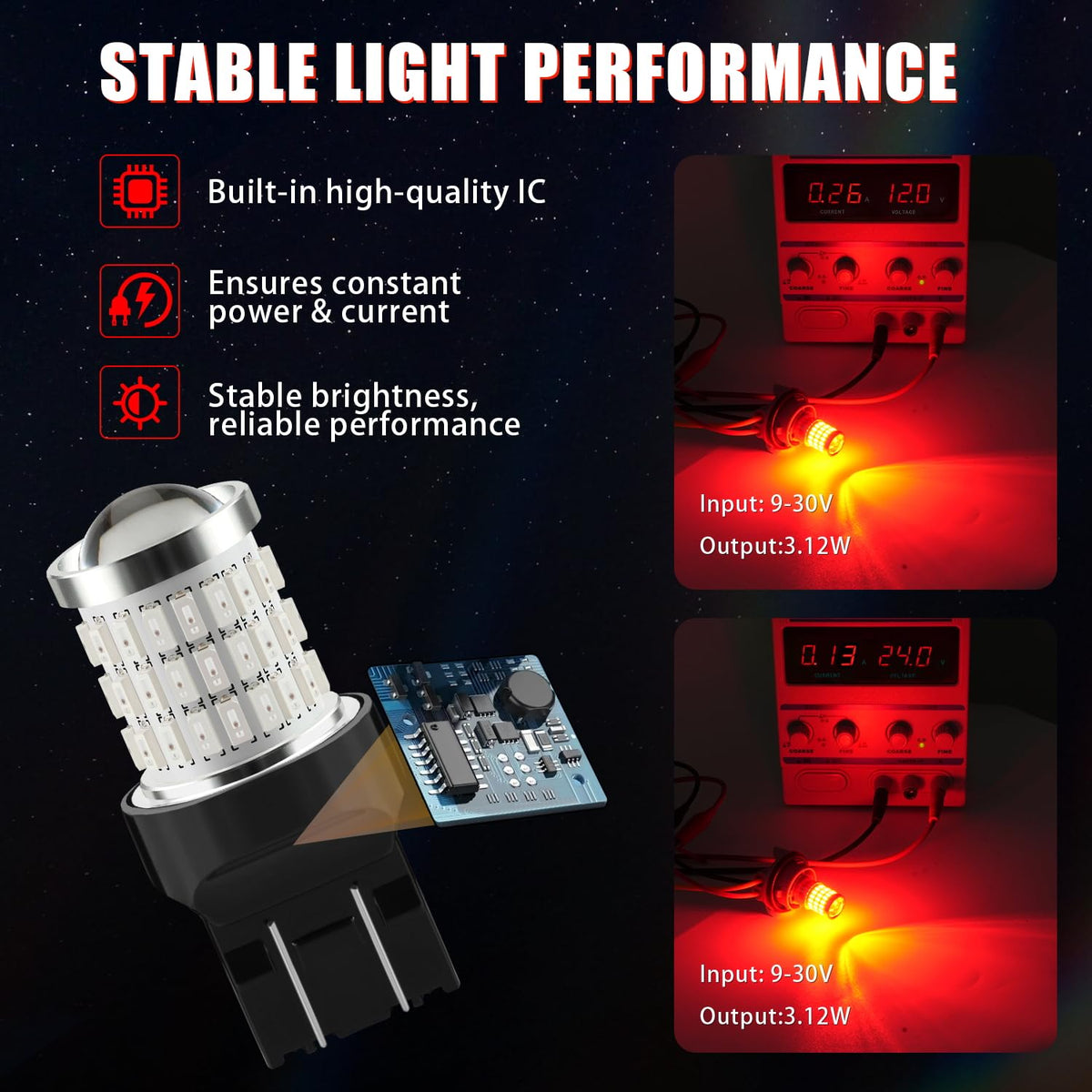 iBrightstar 3157 LED Bulb White, 4157 3156 LED Reverse Light Bulbs Super Bright for Tail Brake Lights Backup Lights Turn Signal Lights, 2 Pack Jansha Store