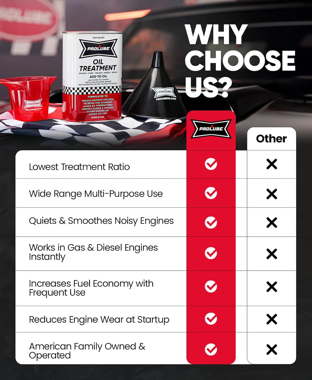 Prolube Oil Treatment - Engine Oil Additive for Gas & Diesel Engines - Reduces Wear, Noise, Vibration - Boosts Fuel Economy & Horsepower - Works on Transmissions & Differentials (1QT) Jansha Store