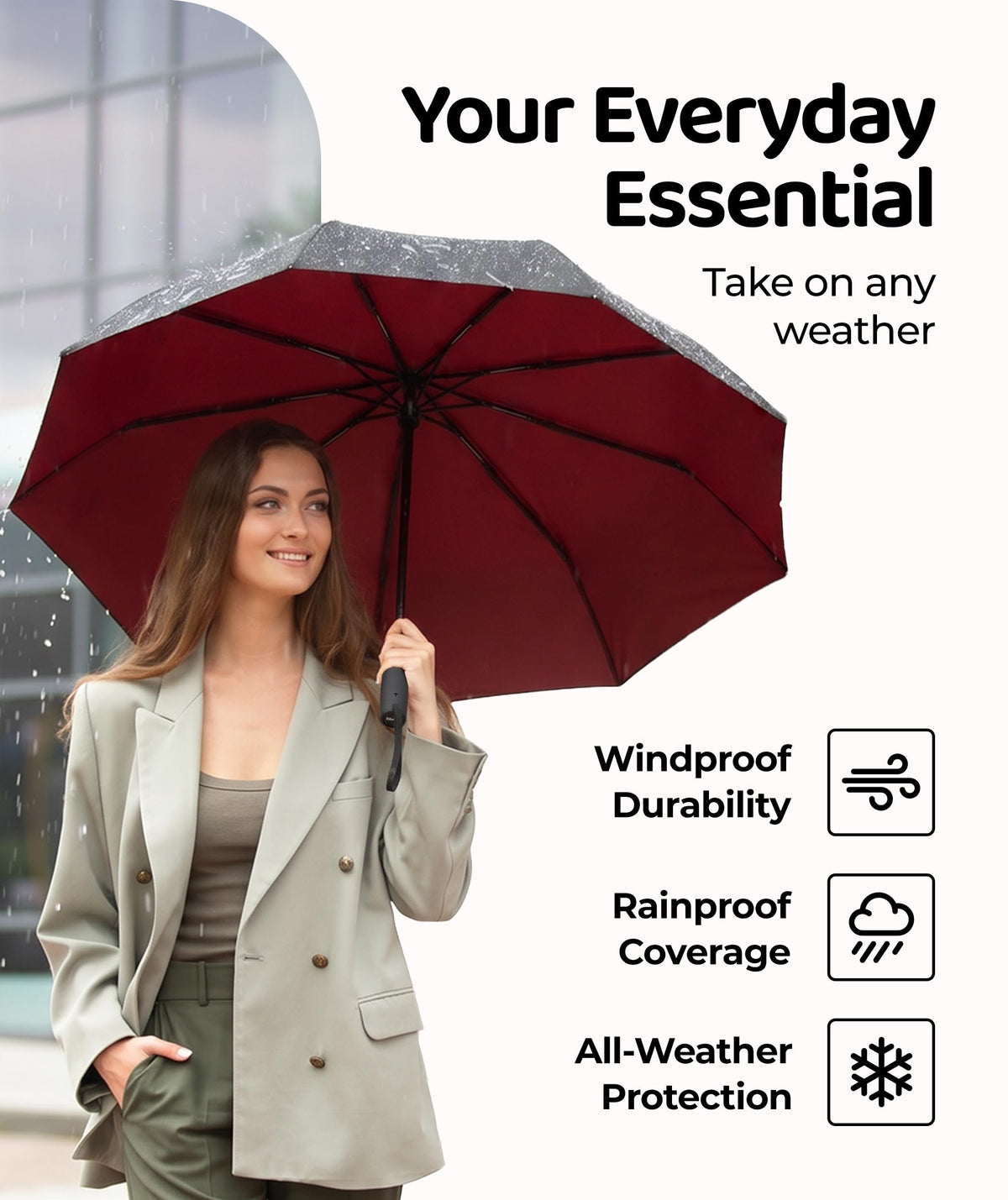Windproof Travel Umbrella - Compact & Withstands Winds up to 100MPH, Strongest Premium Auto Folding Umbrella for Rain and Sun - Durable, Light & Portable for Women & Men, Fits Backpack & Cars Jansha Store