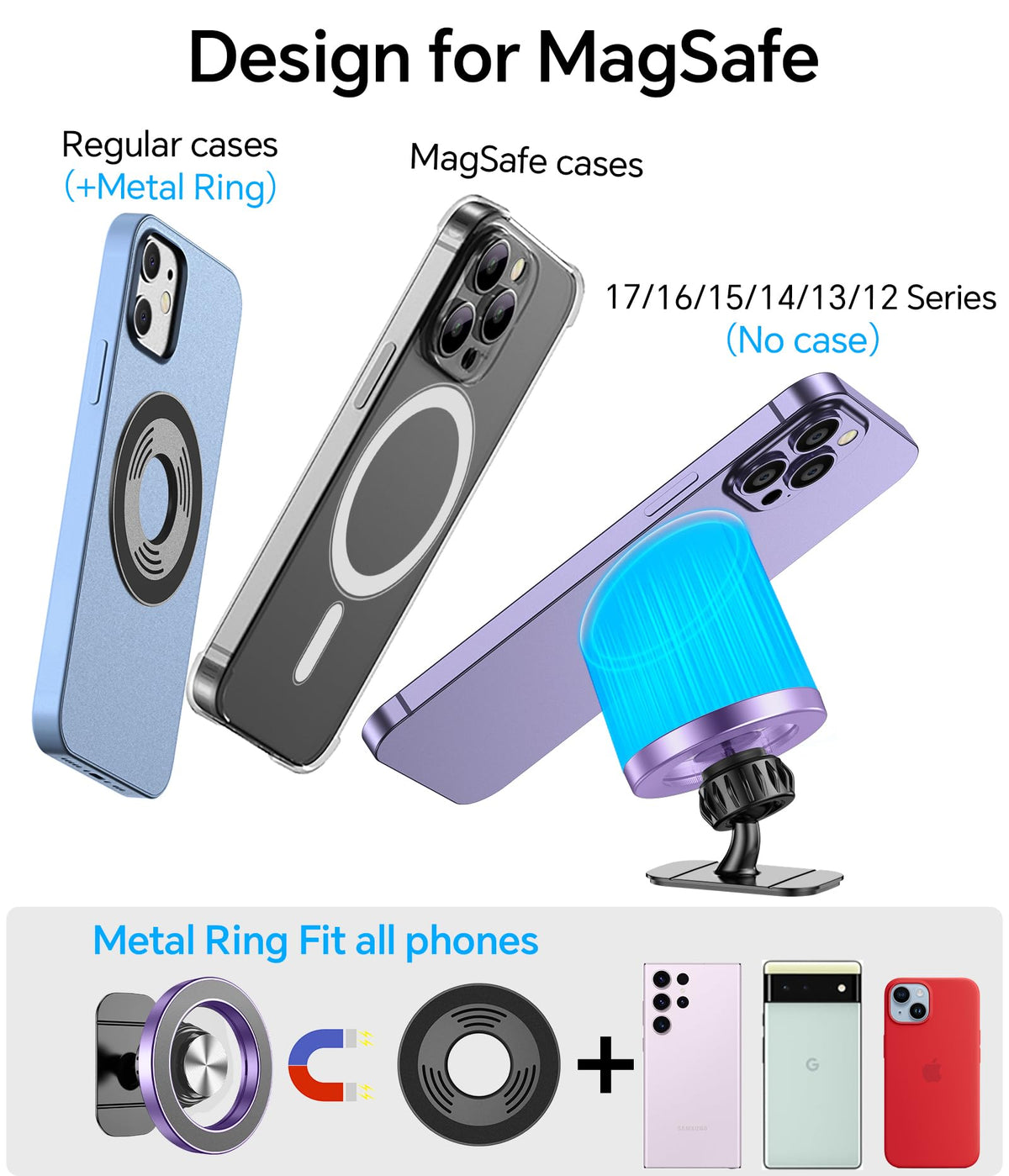 Kaistyle for Magsafe Car Mount【Strong Magnet】 Magnetic Phone Holder for Car Phone Holder Mount Dash Mounted Holders Phone Holders for Your Car Accessories for Women Men for iPhone 18 Pro Max 17 16 15 Jansha Store