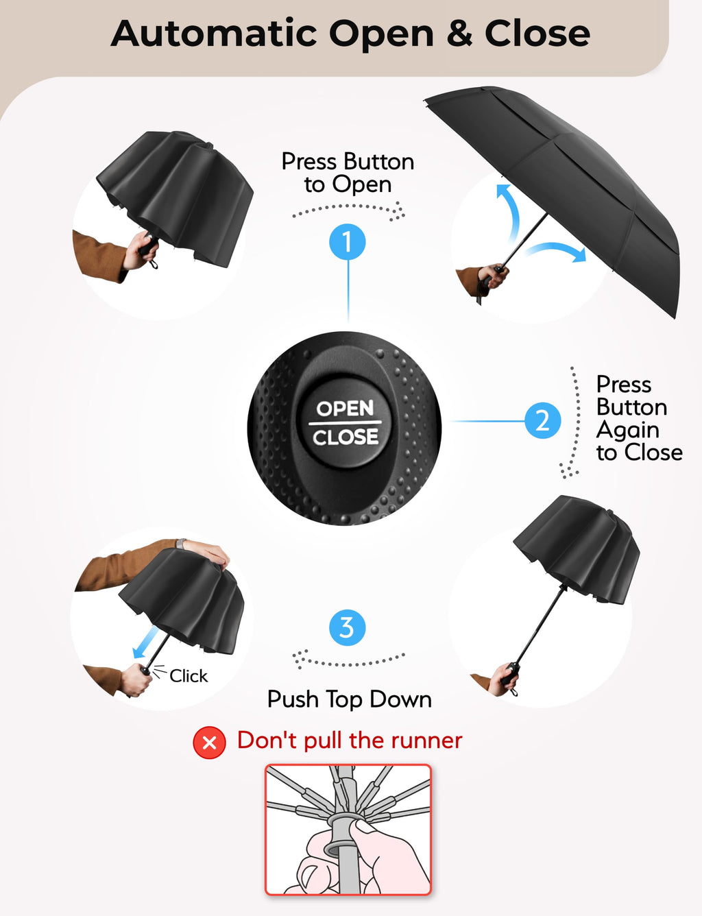 TUMELLA Strongest Windproof Travel Umbrella (Compact, 100MPH Wind-Tested), Light, Portable, One-Handed Use, Automatic Folding Rain Umbrella, Durable, Premium Grip, Fits Car & Backpack Jansha Store