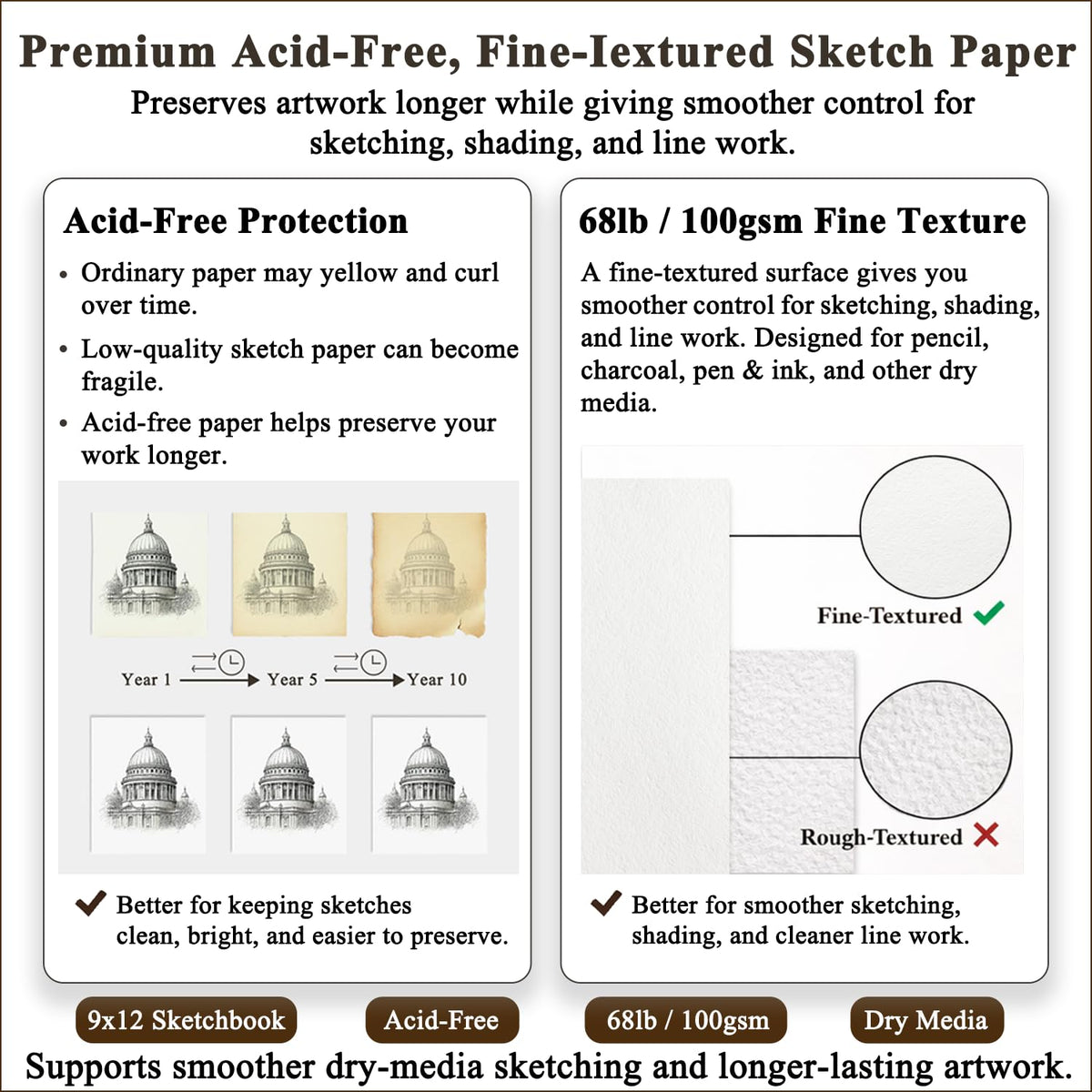 Fuxi Coloring Book & Sketchbook Set, 2-Pack, 9 x 12 in Jansha Store