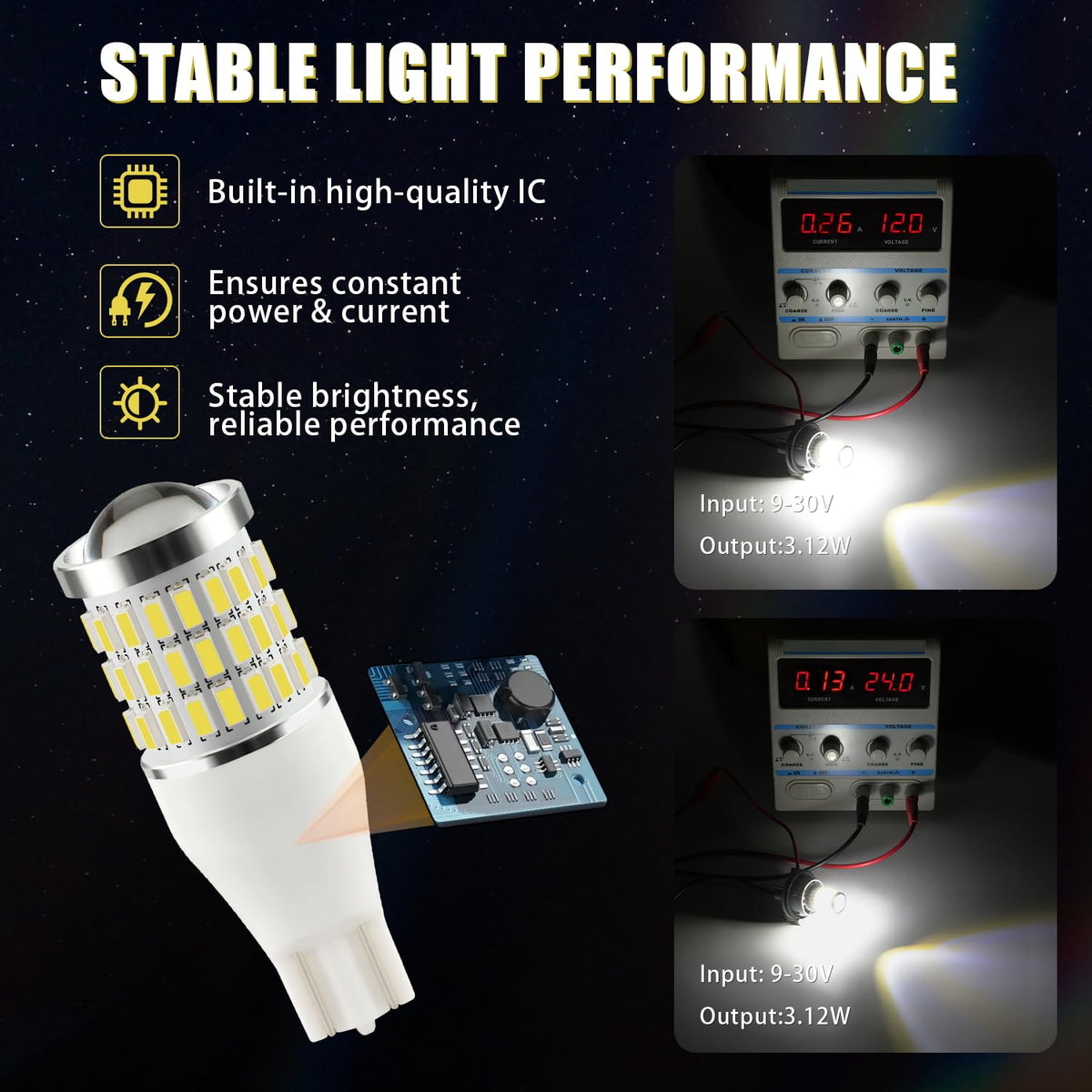 iBrightstar 3157 LED Bulb White, 4157 3156 LED Reverse Light Bulbs Super Bright for Tail Brake Lights Backup Lights Turn Signal Lights, 2 Pack Jansha Store