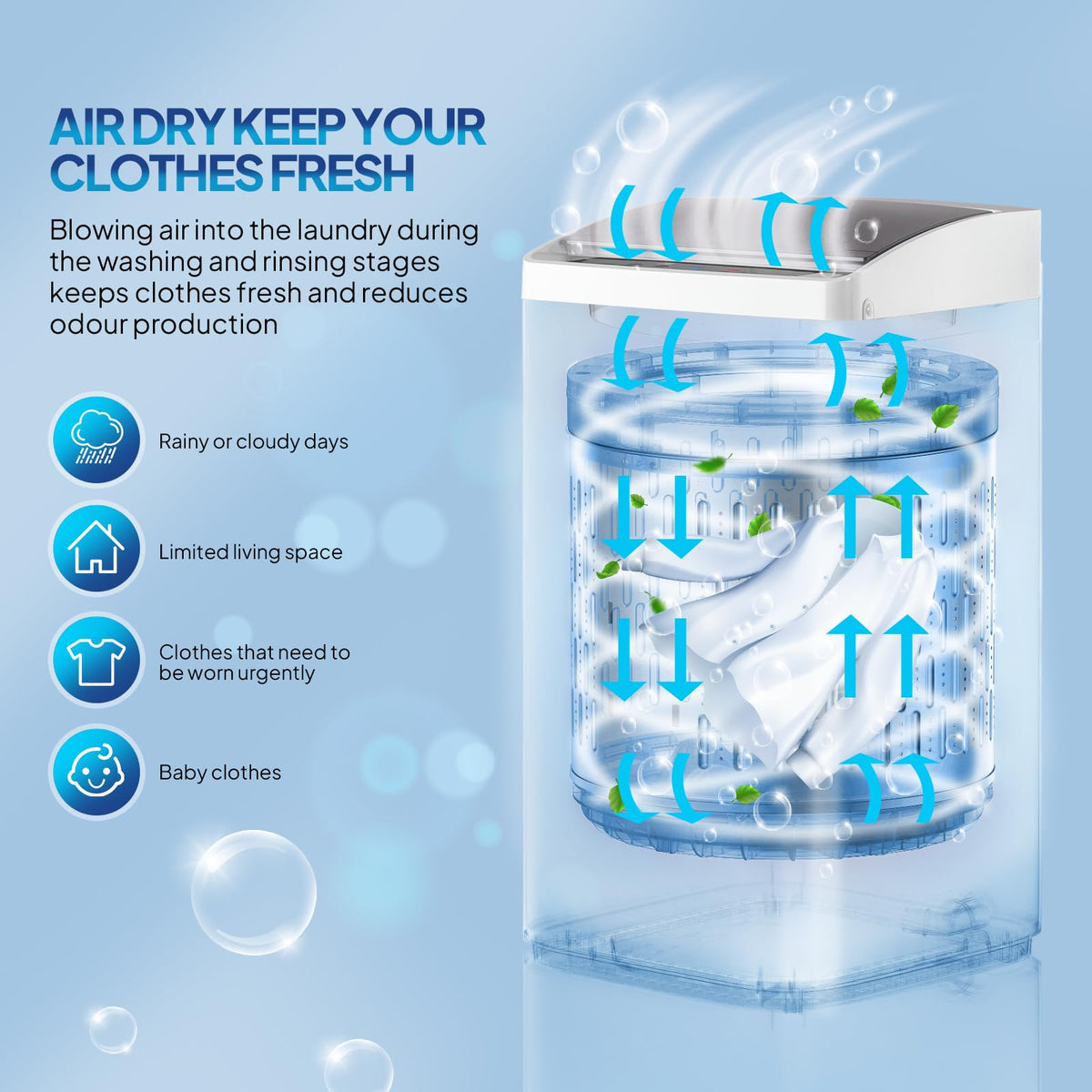 ROVSUN 30LBS Washing Machine, Full-Automatic Portable Washer with Stainless Steel Drum, Electric Laundry Machine, Washer and Spin Dryer Combo with Drain Pump for Home, Apartment Jansha Store