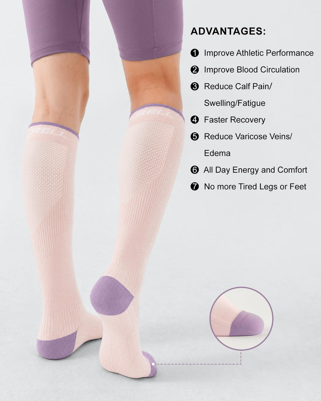 FITRELL 3 Pairs Compression Socks for Women and Men 20-30mmHg-Circulation Support Socks Jansha Store