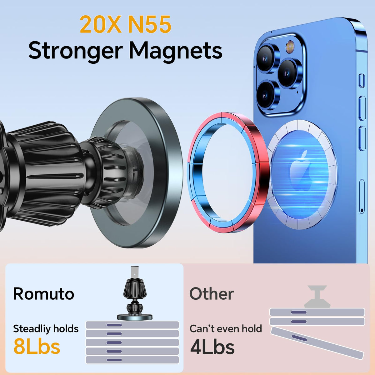 Kaistyle for Magsafe Car Mount【Strong Magnet】 Magnetic Phone Holder for Car Phone Holder Mount Dash Mounted Holders Phone Holders for Your Car Accessories for Women Men for iPhone 18 Pro Max 17 16 15 Jansha Store