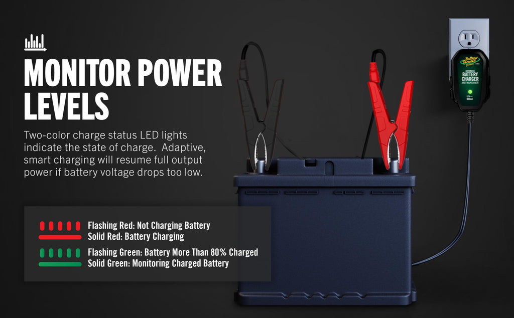Battery Tender Junior 12V, 750mA Charger and Maintainer: Automatic 12V Powersports for Motorcycle, ATVs, and More - Smarter Than a Trickle Charger - 021-0123 Jansha Store