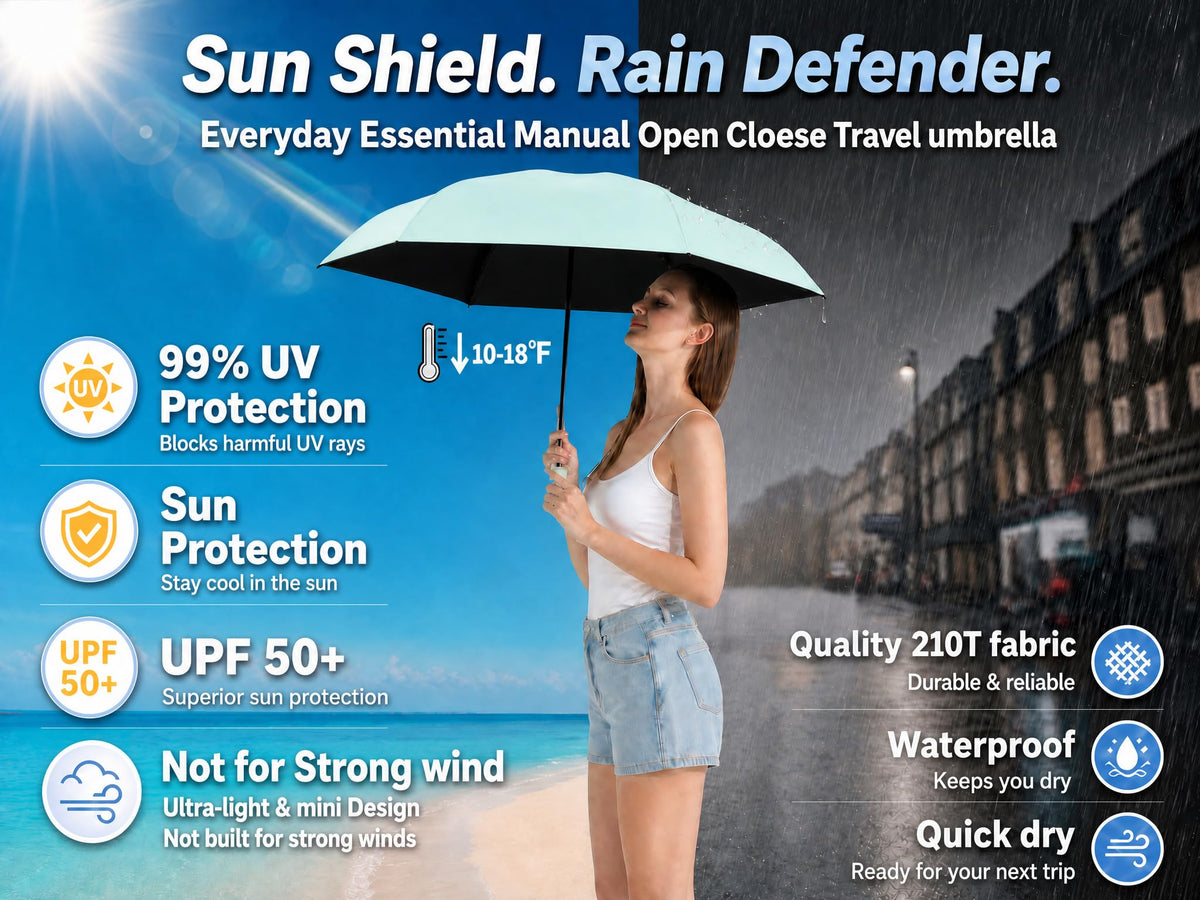 BAODINI Mini Travel Umbrella with UV Sun Protection, Compact Pocket-Size Jansha Store