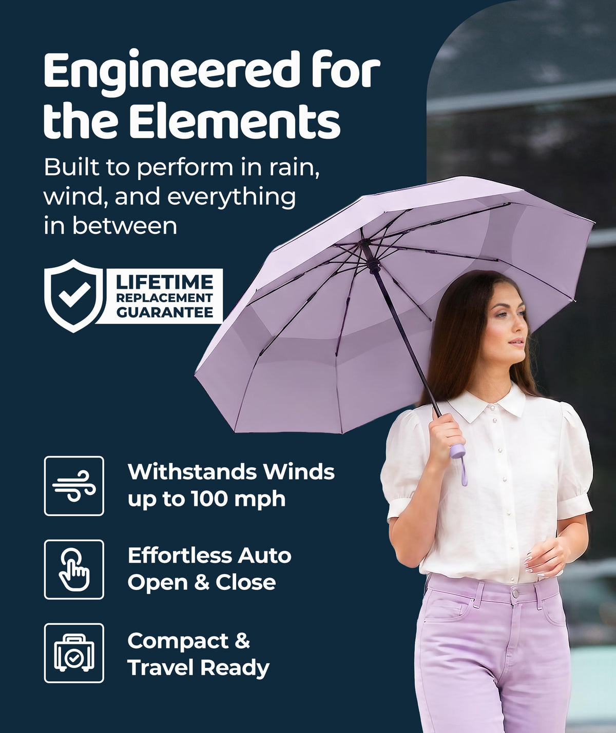 Windproof Travel Umbrella - Compact & Withstands Winds up to 100MPH, Strongest Premium Auto Folding Umbrella for Rain and Sun - Durable, Light & Portable for Women & Men, Fits Backpack & Cars Jansha Store
