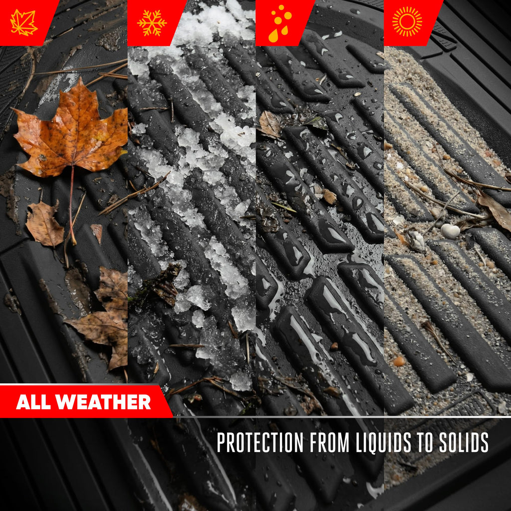 Motor Trend FlexTough Floor Mats for Cars, Black Deep Dish All-Weather Car Mats, Waterproof Trim-to Fit Automotive Floor Mats for Cars Trucks SUV, Universal Floor Liner Car Accessories Jansha Store
