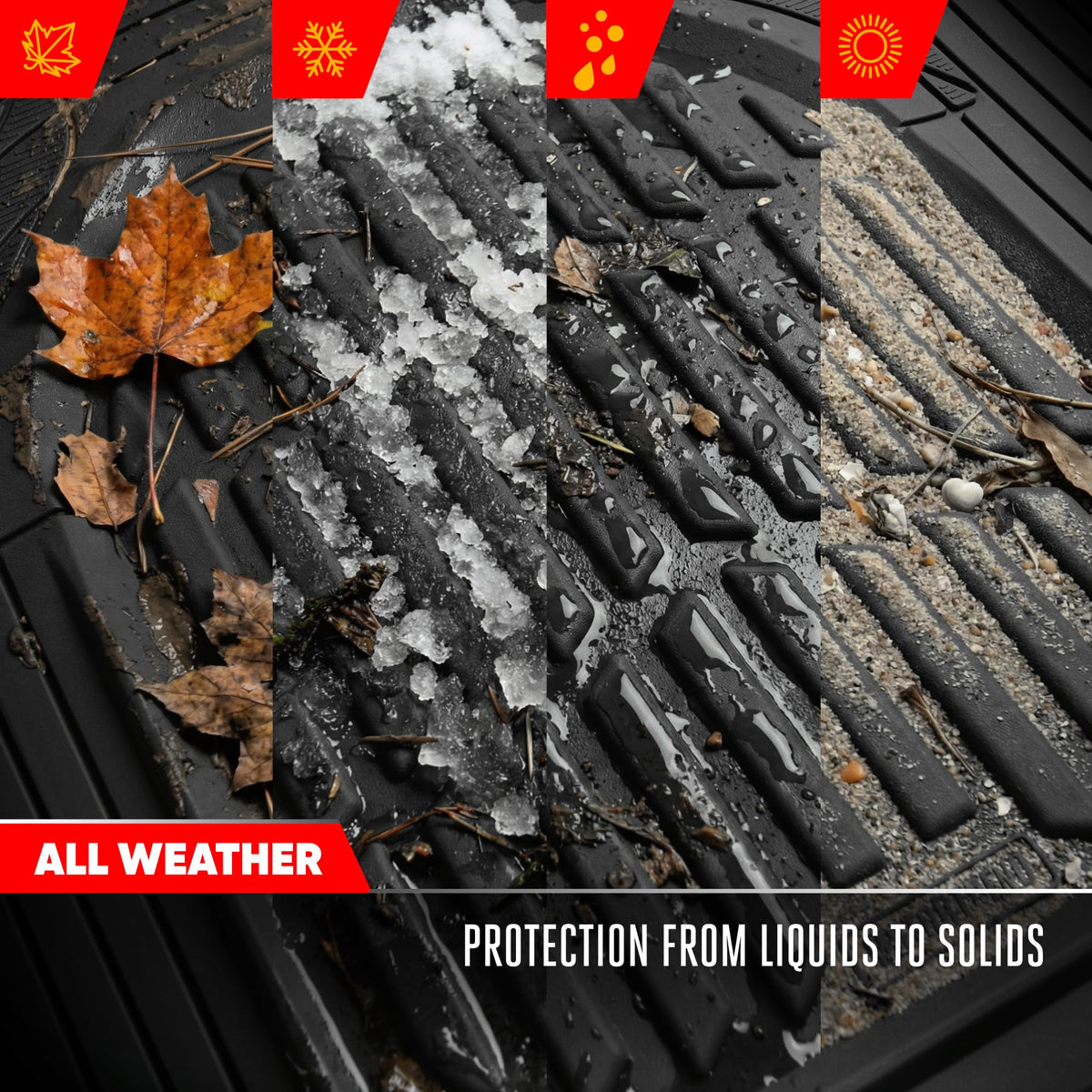 Motor Trend FlexTough Floor Mats for Cars, Black Deep Dish All-Weather Car Mats, Waterproof Trim-to Fit Automotive Floor Mats for Cars Trucks SUV, Universal Floor Liner Car Accessories Jansha Store