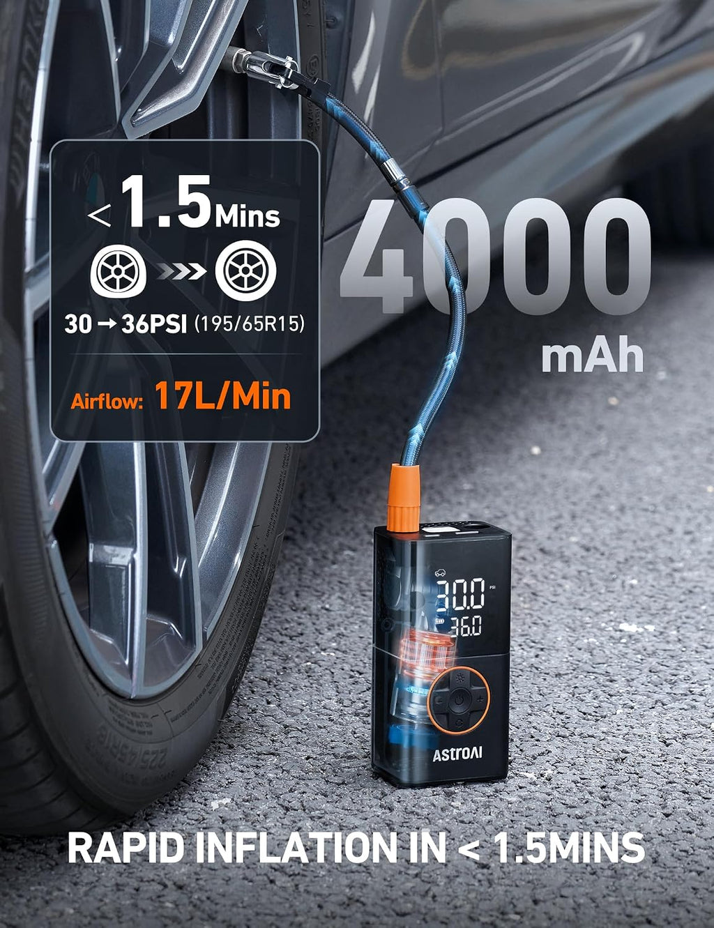 AstroAI L7 Tire Inflator Portable Air Compressor,150 PSI Cordless Bike Pump Jansha Store