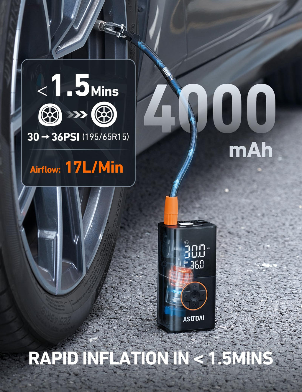 AstroAI L7 Tire Inflator Portable Air Compressor,150 PSI Cordless Bike Pump Jansha Store