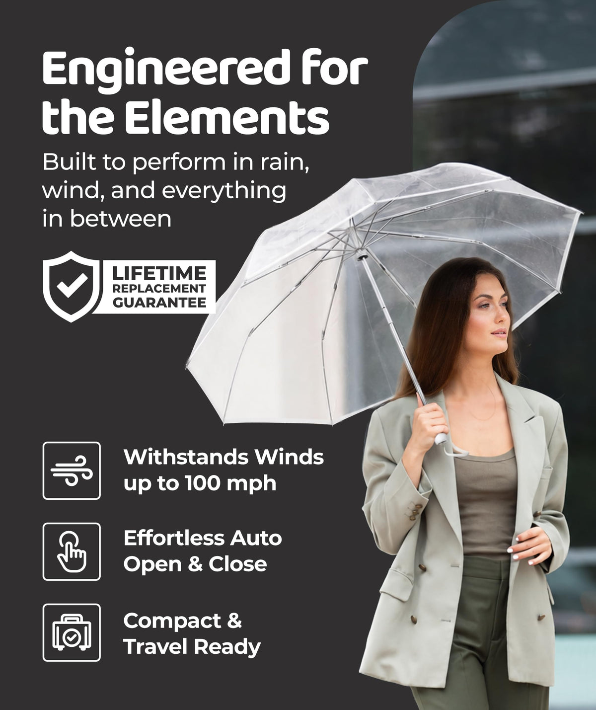 Windproof Travel Umbrella - Compact & Withstands Winds up to 100MPH, Strongest Premium Auto Folding Umbrella for Rain and Sun - Durable, Light & Portable for Women & Men, Fits Backpack & Cars Jansha Store