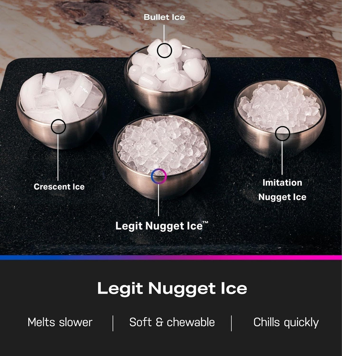 GE Profile Opal 2.0 Ultra Nugget Ice Maker with .75 Gallon Side Tank and Scale Inhibiting Filter, Scoop Included, 38 lbs in 24 Hours, Pellet Ice Machine with WiFi & Smart Connected, Black Jansha Store
