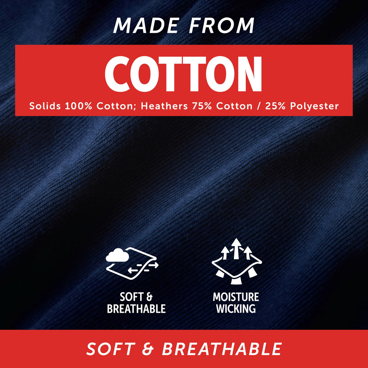 Detail of the boxer briefs flat-lock seams for chafe-free comfort