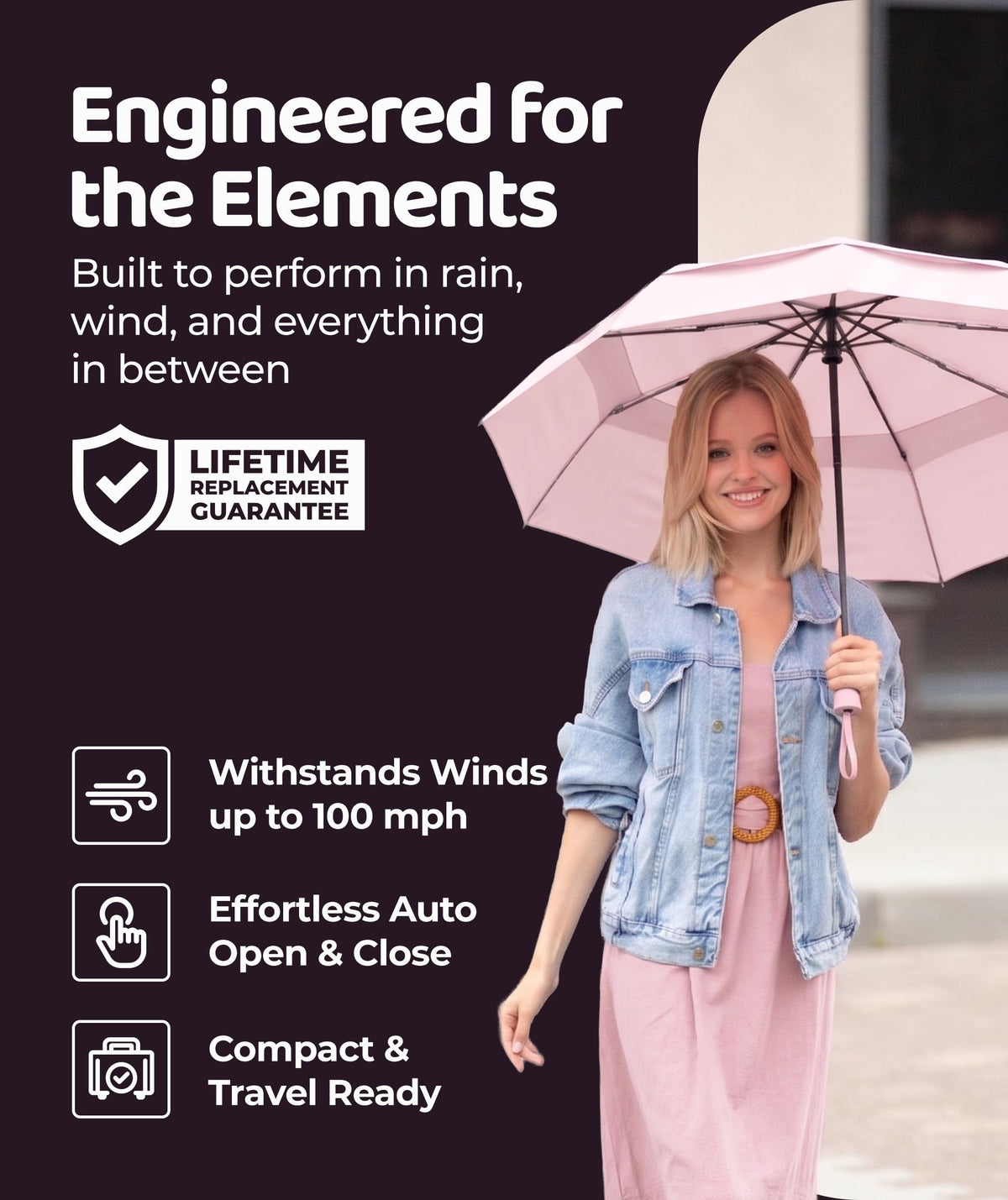 Windproof Travel Umbrella - Compact & Withstands Winds up to 100MPH, Strongest Premium Auto Folding Umbrella for Rain and Sun - Durable, Light & Portable for Women & Men, Fits Backpack & Cars Jansha Store