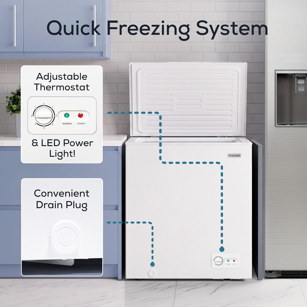 Igloo 5.0 Cu Ft Upright Deep Freezer Chest- Deep Freezer with Quick Freezing System & Adjustable Thermostat - Low Noise Freezer with Removable Basket & LED Lights for Homes, Garages & Basements- White Jansha Store