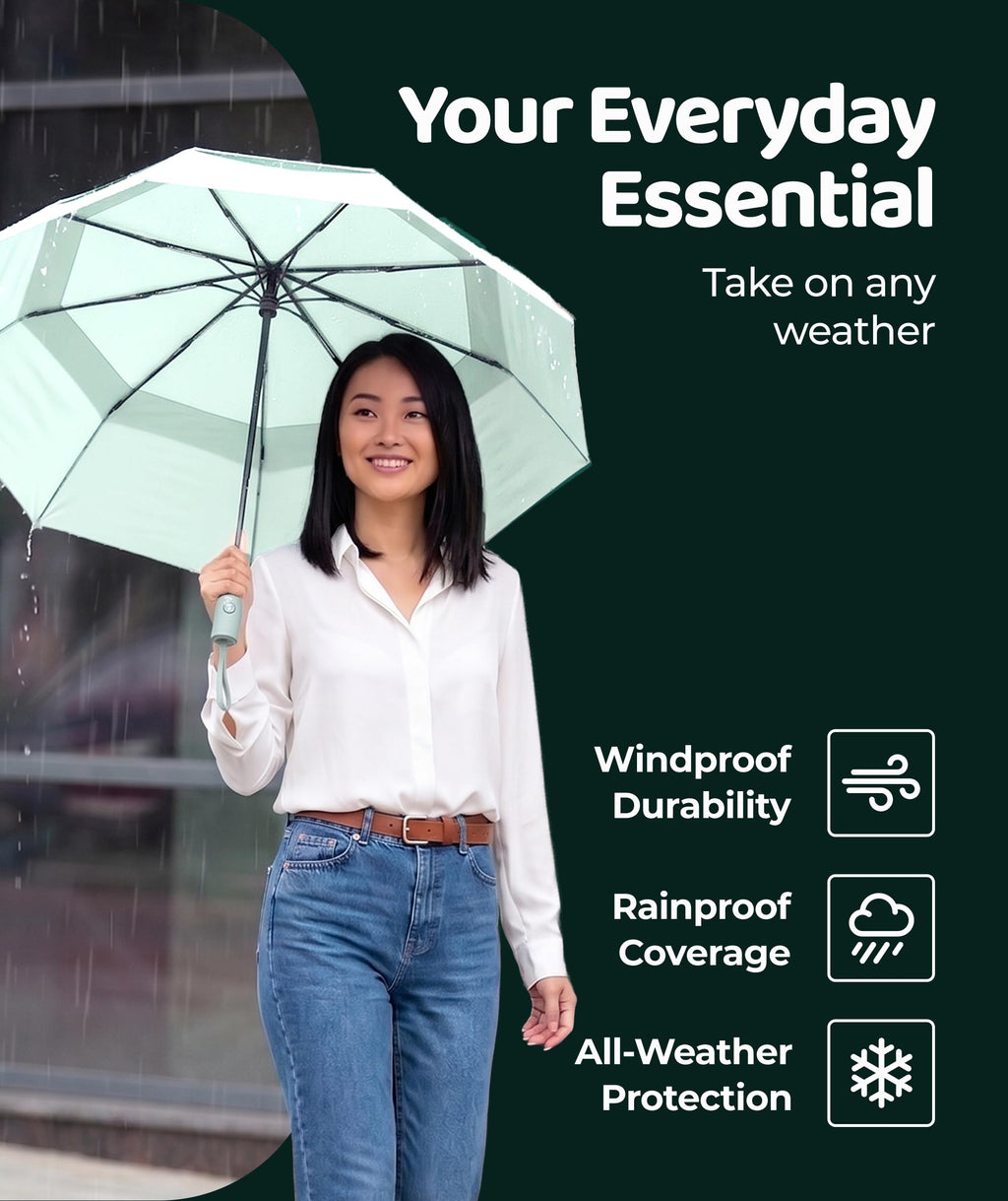 Windproof Travel Umbrella - Compact & Withstands Winds up to 100MPH, Strongest Premium Auto Folding Umbrella for Rain and Sun - Durable, Light & Portable for Women & Men, Fits Backpack & Cars Jansha Store