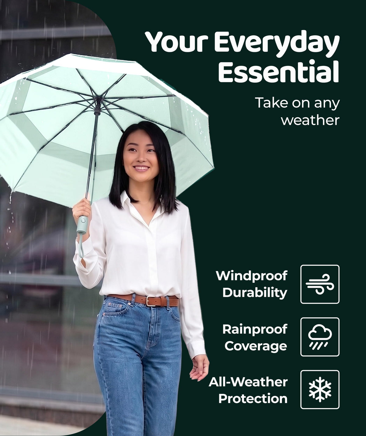 Windproof Travel Umbrella - Compact & Withstands Winds up to 100MPH, Strongest Premium Auto Folding Umbrella for Rain and Sun - Durable, Light & Portable for Women & Men, Fits Backpack & Cars Jansha Store