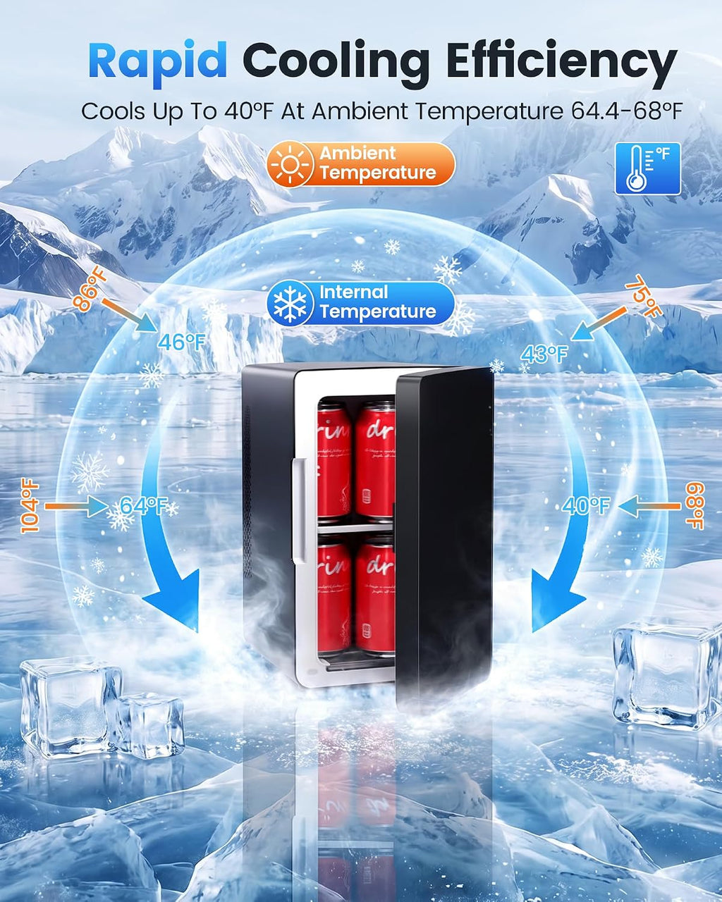 Electactic Mini Fridge, 6L/8Can Portable Small Refrigerator for Bedroom Jansha Store