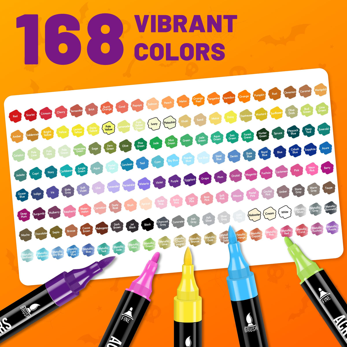 Pagather Acrylic Paint Markers, 72 Colors Dual Tip Fine & Brush Pens Set Jansha Store