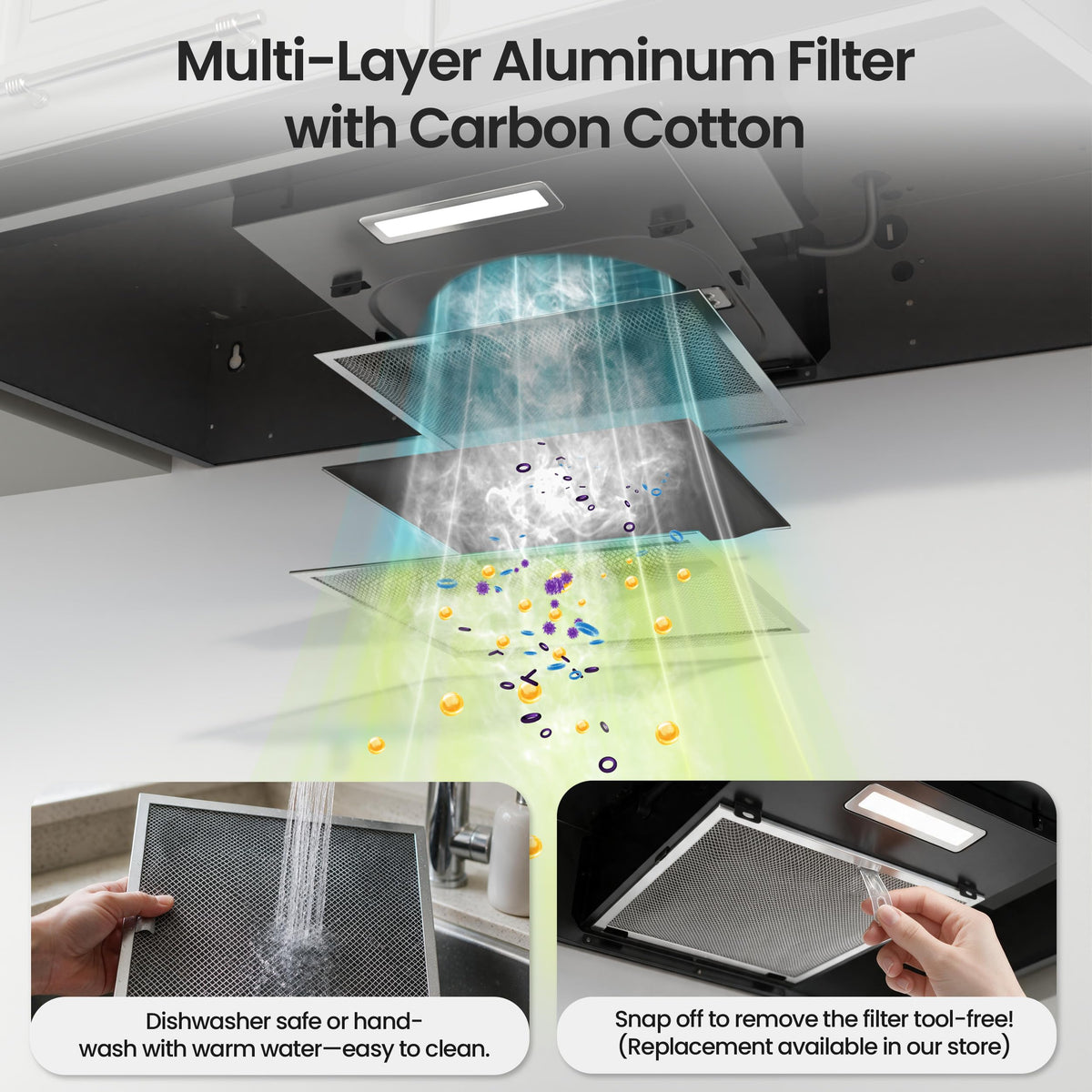 FIREGAS Range Hood 30 inch Under Cabinet, White Range Hood, Kitchen Hood Jansha Store
