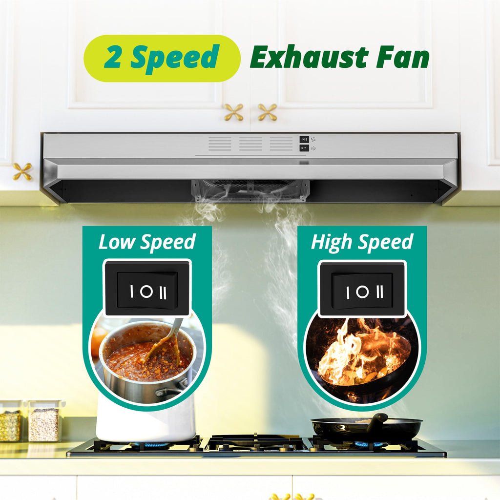 FIREGAS Range Hood 30 inch Under Cabinet, White Range Hood, Kitchen Hood Jansha Store