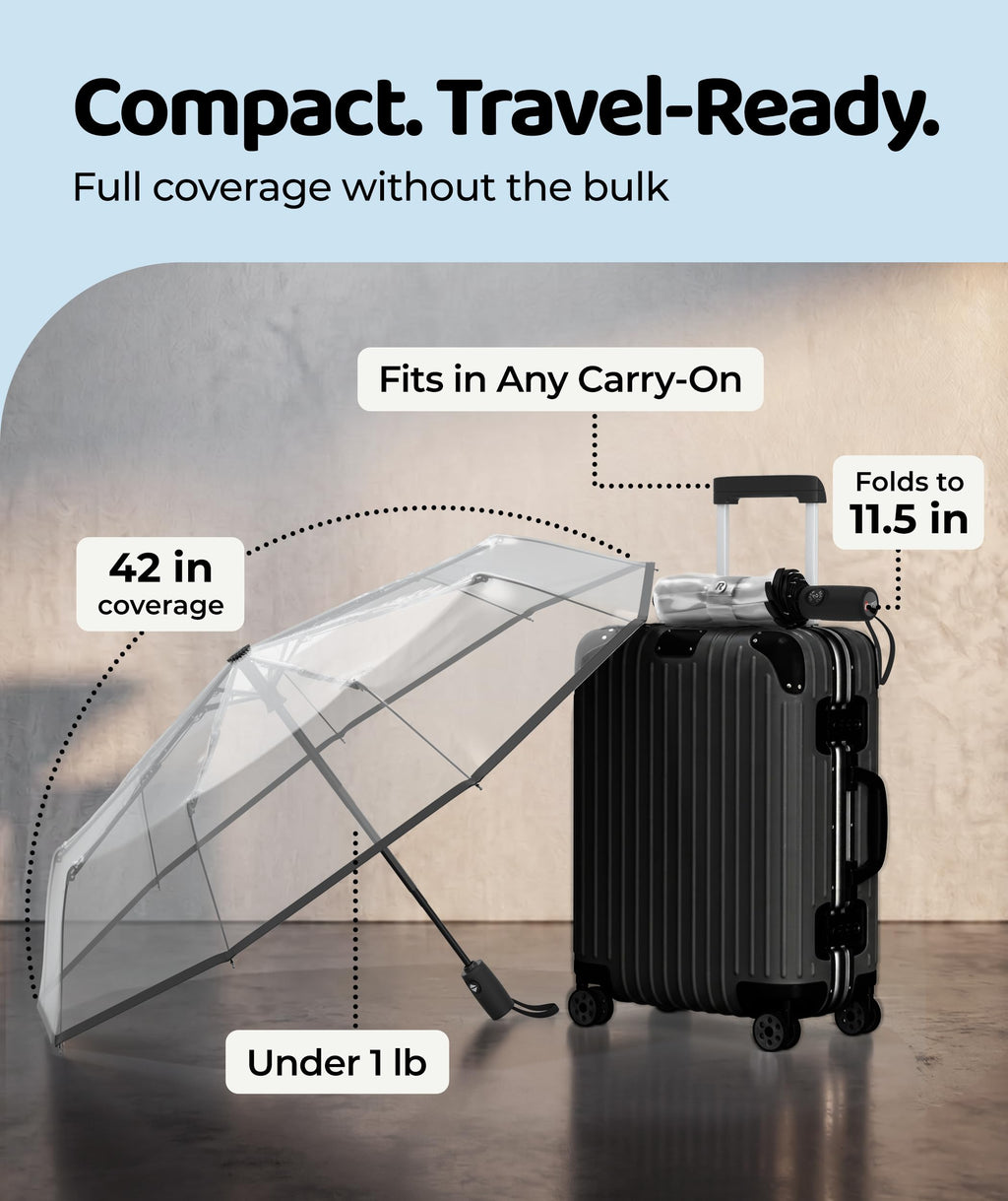 Windproof Travel Umbrella - Compact & Withstands Winds up to 100MPH, Strongest Premium Auto Folding Umbrella for Rain and Sun - Durable, Light & Portable for Women & Men, Fits Backpack & Cars Jansha Store