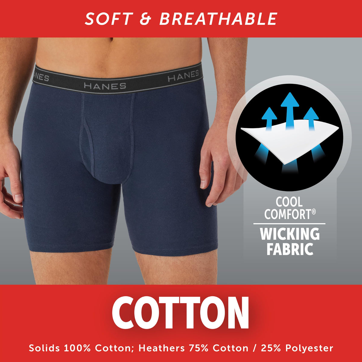Close-up of the cotton boxer briefs waistband and no-ride-up leg fit