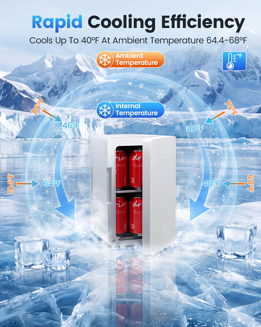 Electactic Mini Fridge, 6L/8Can Portable Small Refrigerator for Bedroom Jansha Store