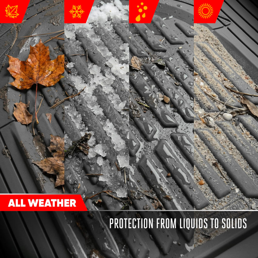 Motor Trend FlexTough Floor Mats for Cars, Black Deep Dish All-Weather Car Mats, Waterproof Trim-to Fit Automotive Floor Mats for Cars Trucks SUV, Universal Floor Liner Car Accessories Jansha Store