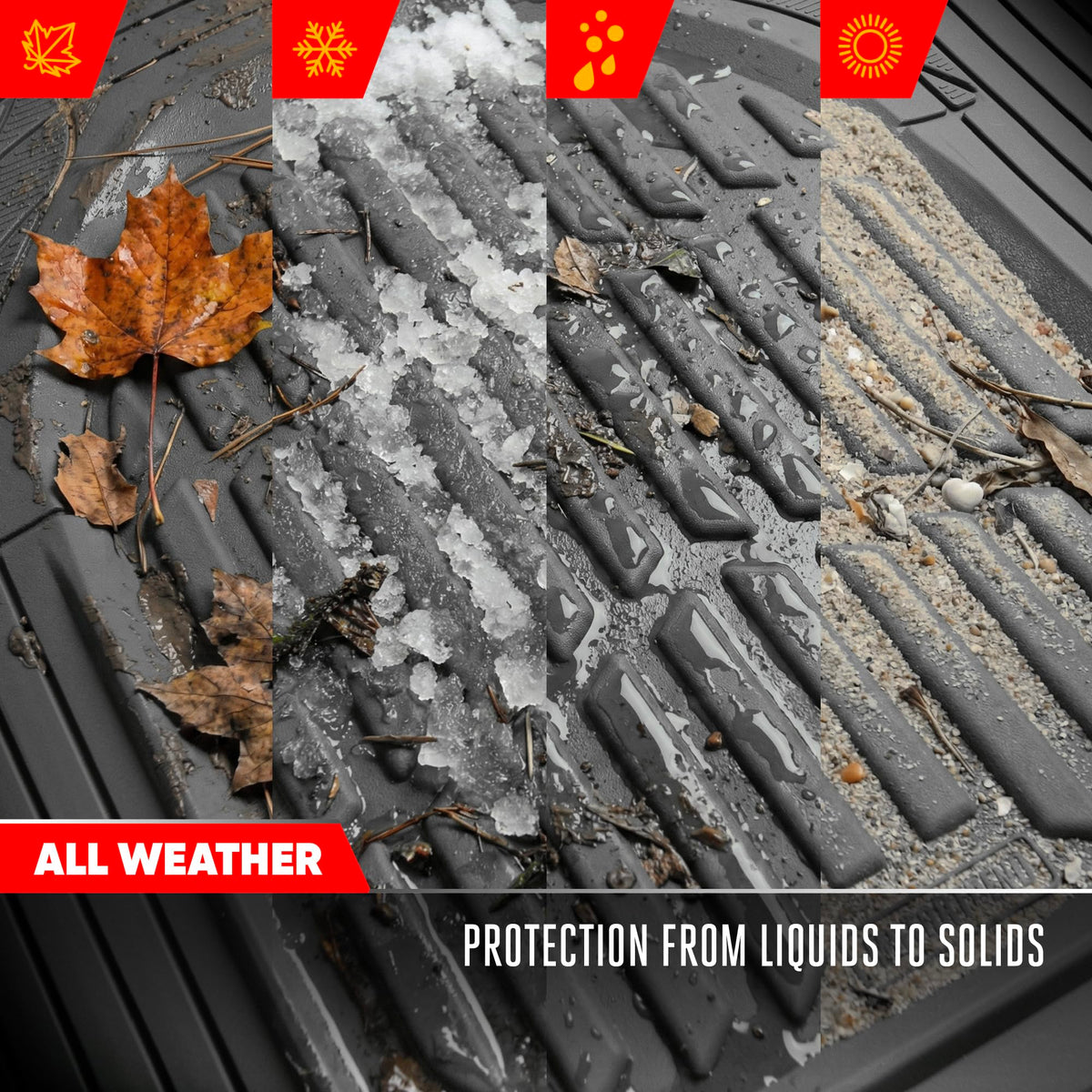Motor Trend FlexTough Floor Mats for Cars, Black Deep Dish All-Weather Car Mats, Waterproof Trim-to Fit Automotive Floor Mats for Cars Trucks SUV, Universal Floor Liner Car Accessories Jansha Store