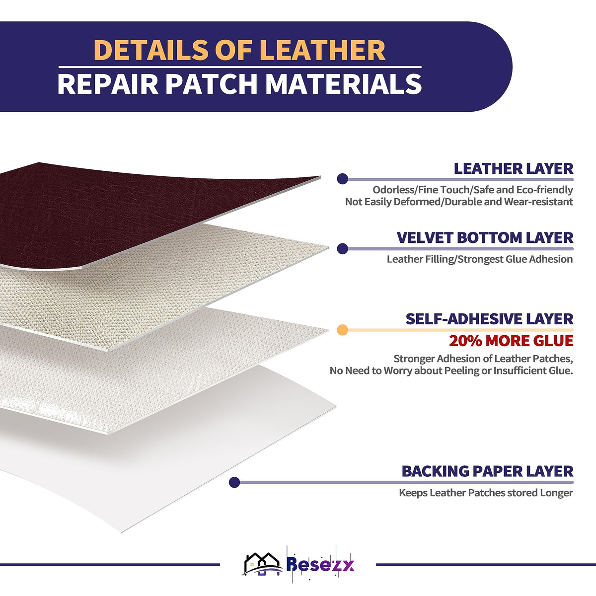 Besezx Leather Repair Patch Tape Kit, Self Adhesive Leather Repair for Furniture, Couch, Sofa, Car Seats,Office Chair,Vinyl Repair Kit.4.8inx60in Jansha Store