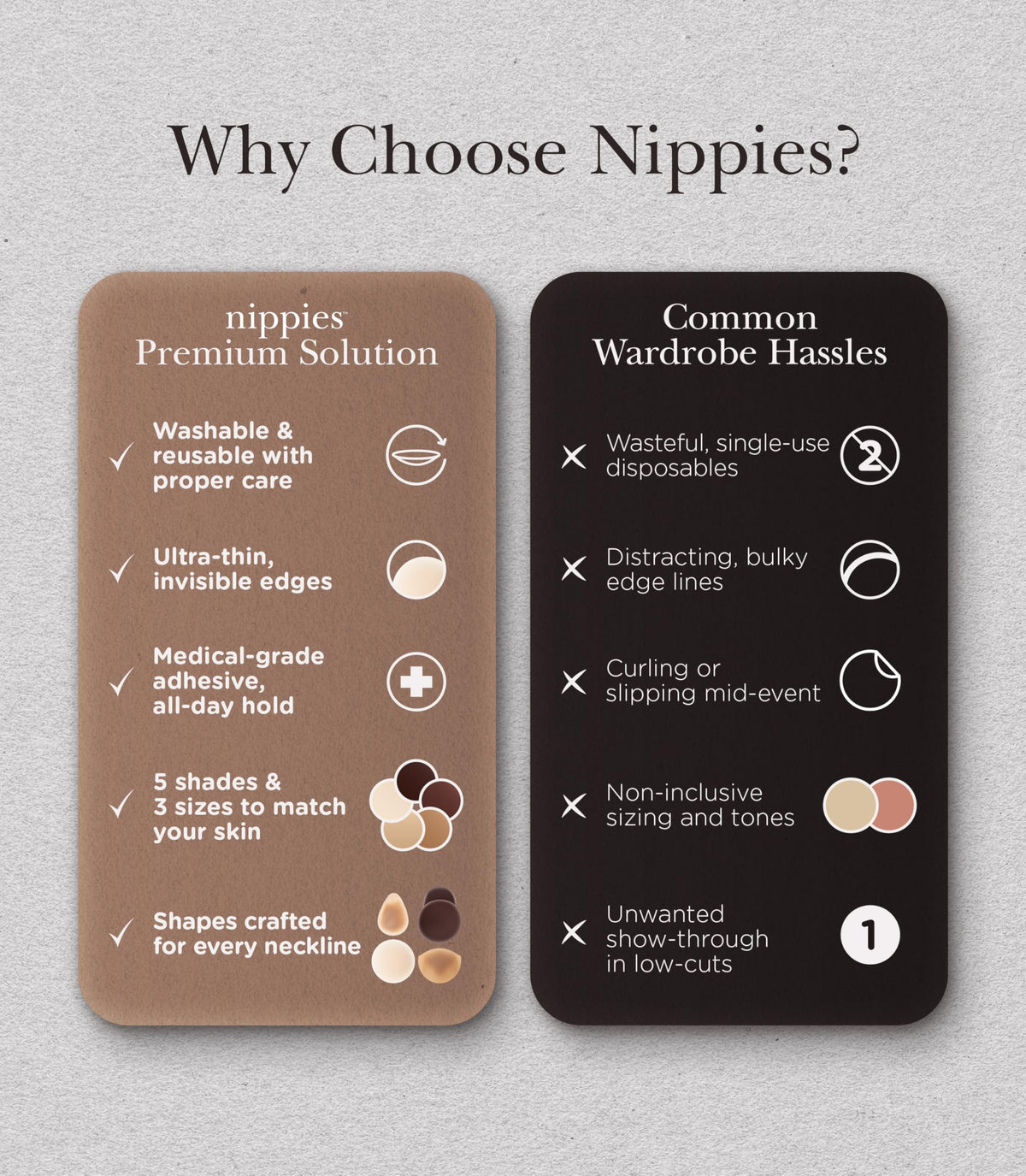 Nippies Reusable Nipple Covers, Skin Safe Pasties in Circle or Lift Style Jansha Store
